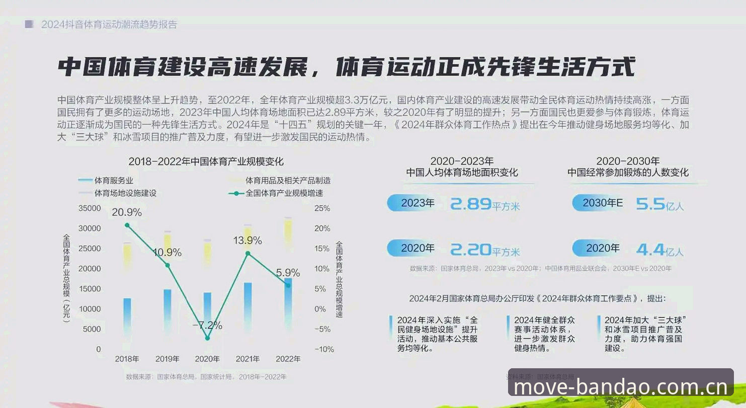半岛体育平台安全吗?用户常见问题与行业趋势全面对比