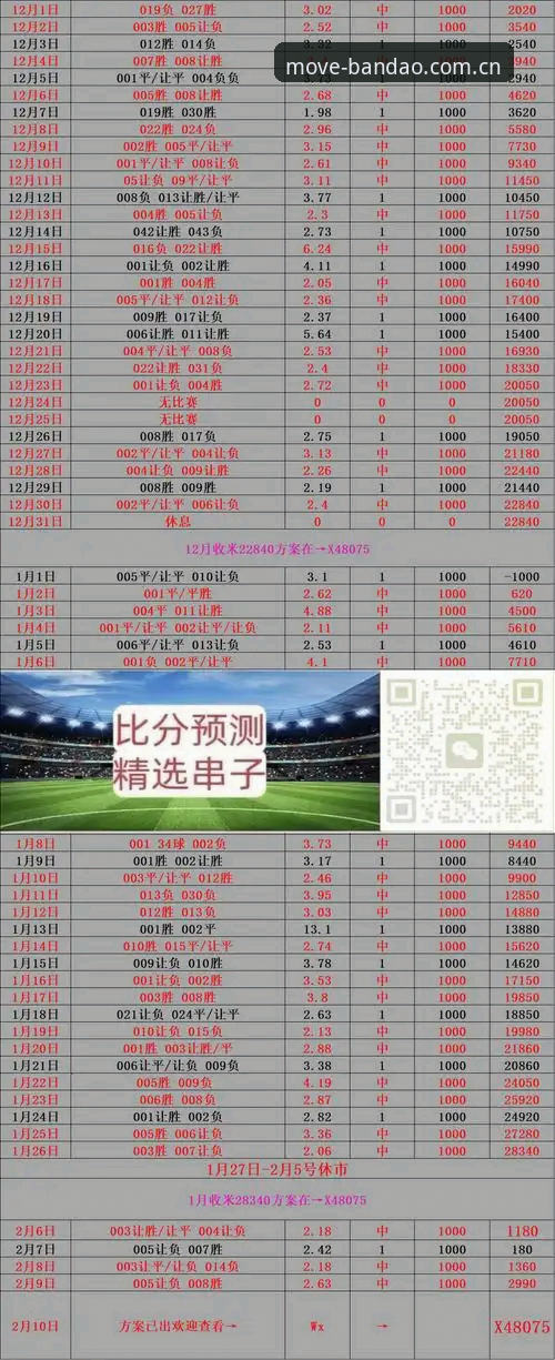 半岛体育观赛体验最新动态:从下载到实时比分,一步到位的实战方案