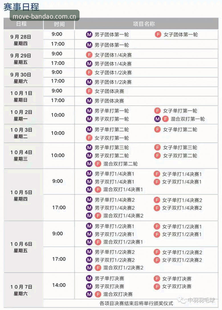 资深用户分享:U17世界杯抽签揭晓,半岛体育平台观赛体验全解析