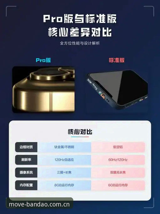 bandao体育苹果版对比完整指南:新手如何选择最适合自己的版本