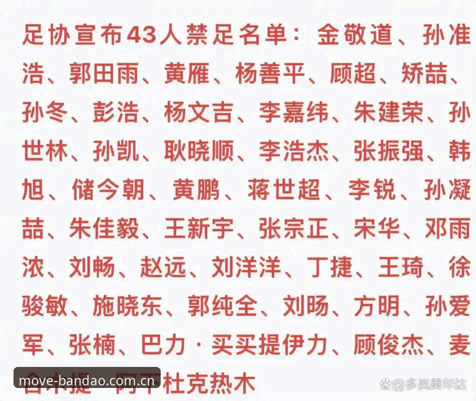 中国足协第三批禁足名单出炉,17人终身禁赛——半岛体育平台带你3分钟看懂处罚全貌